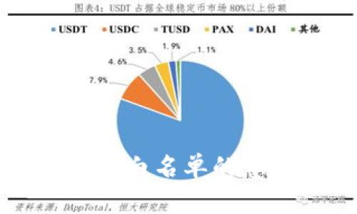 深入解读TP钱包白名单的意义及其重要性