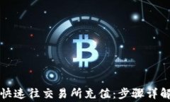 TP钱包如何快速往交易所充值：步骤详解与注意事